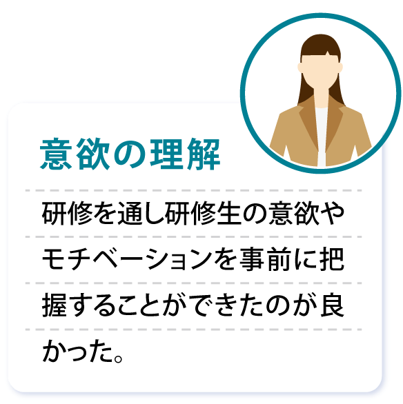 意欲の理解